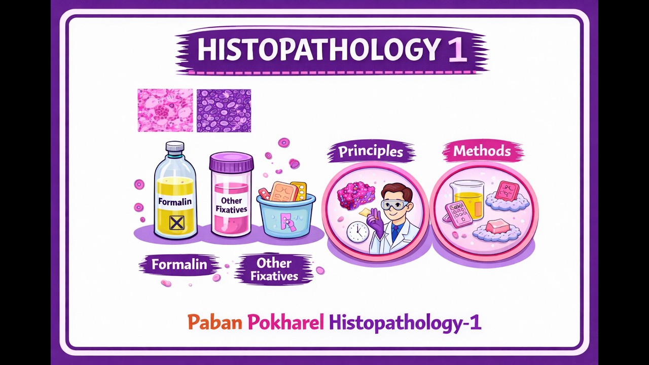 Histopathology 1 fixation