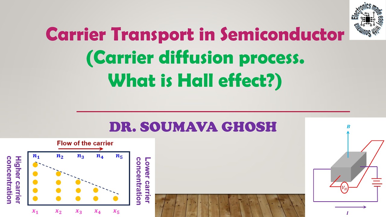 Carrier Transport in Semiconductor (Part - 2)| Carrier diffusion process| What is Hall effect?