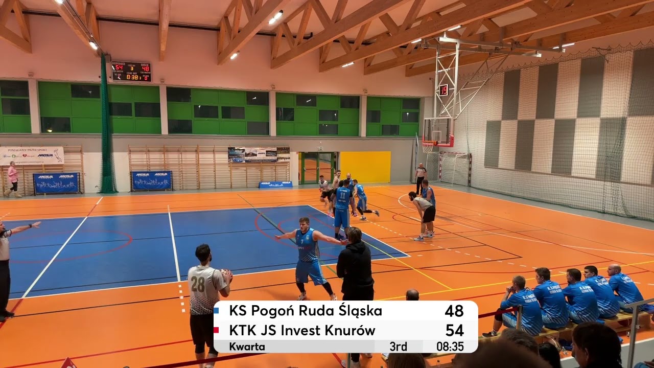 KS Pogoń Ruda Śląska vs KTK JS Invest Knurów [3 i 4 KWARTA]