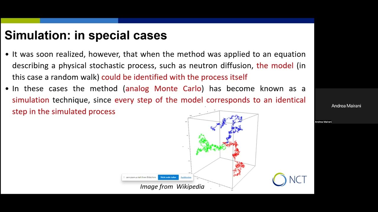 HITR Lecture 18: Monte Carlo Dose Calculations