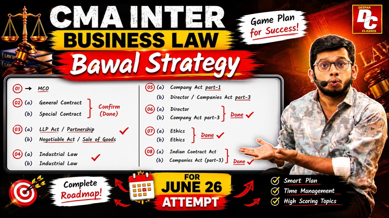 CMA Inter Business Law June 26 Attempt Strategy | 100% Coverage Plan