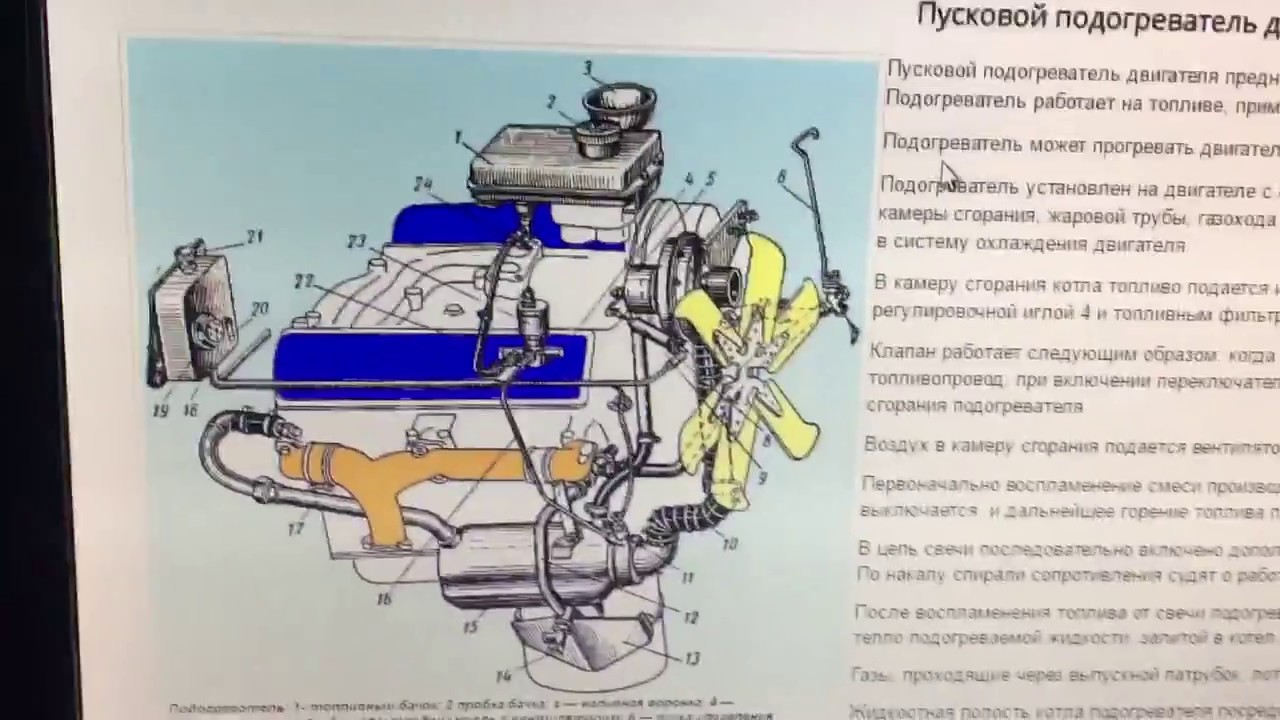 Инструкция по запуску подогревателя зил 131
