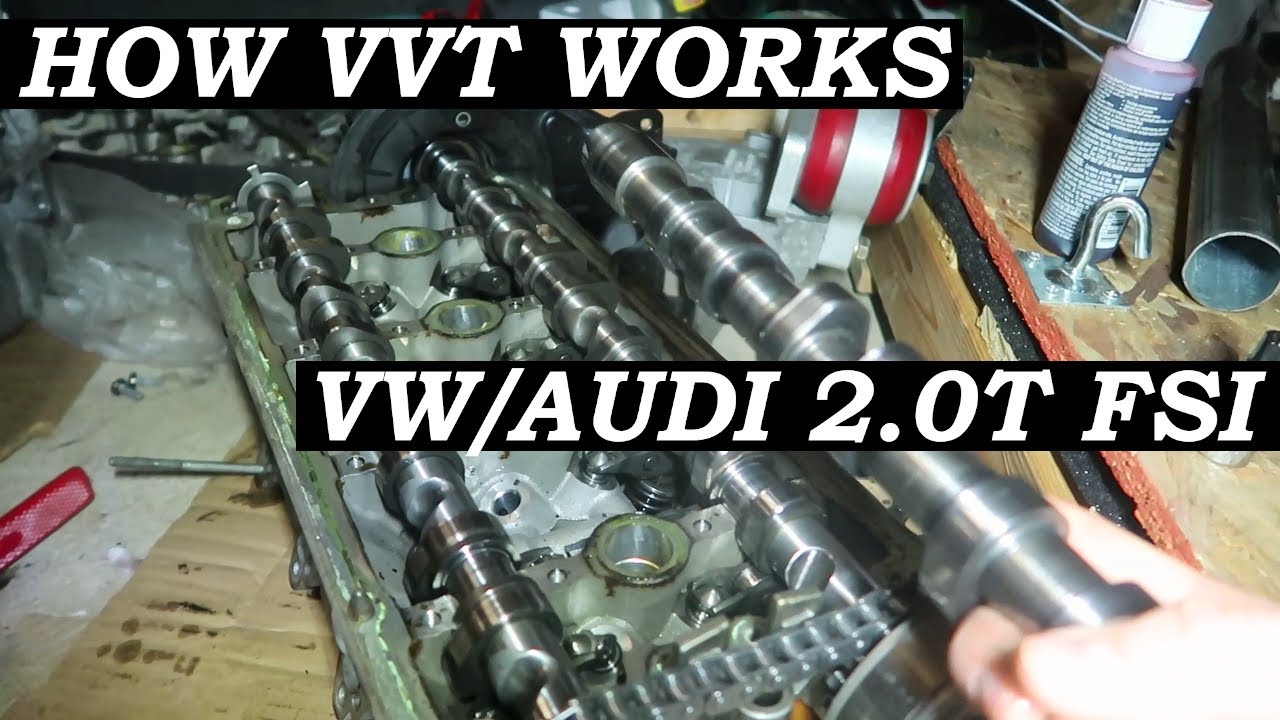 How FSI Variable Valve Timing Works | MK6 Golf R