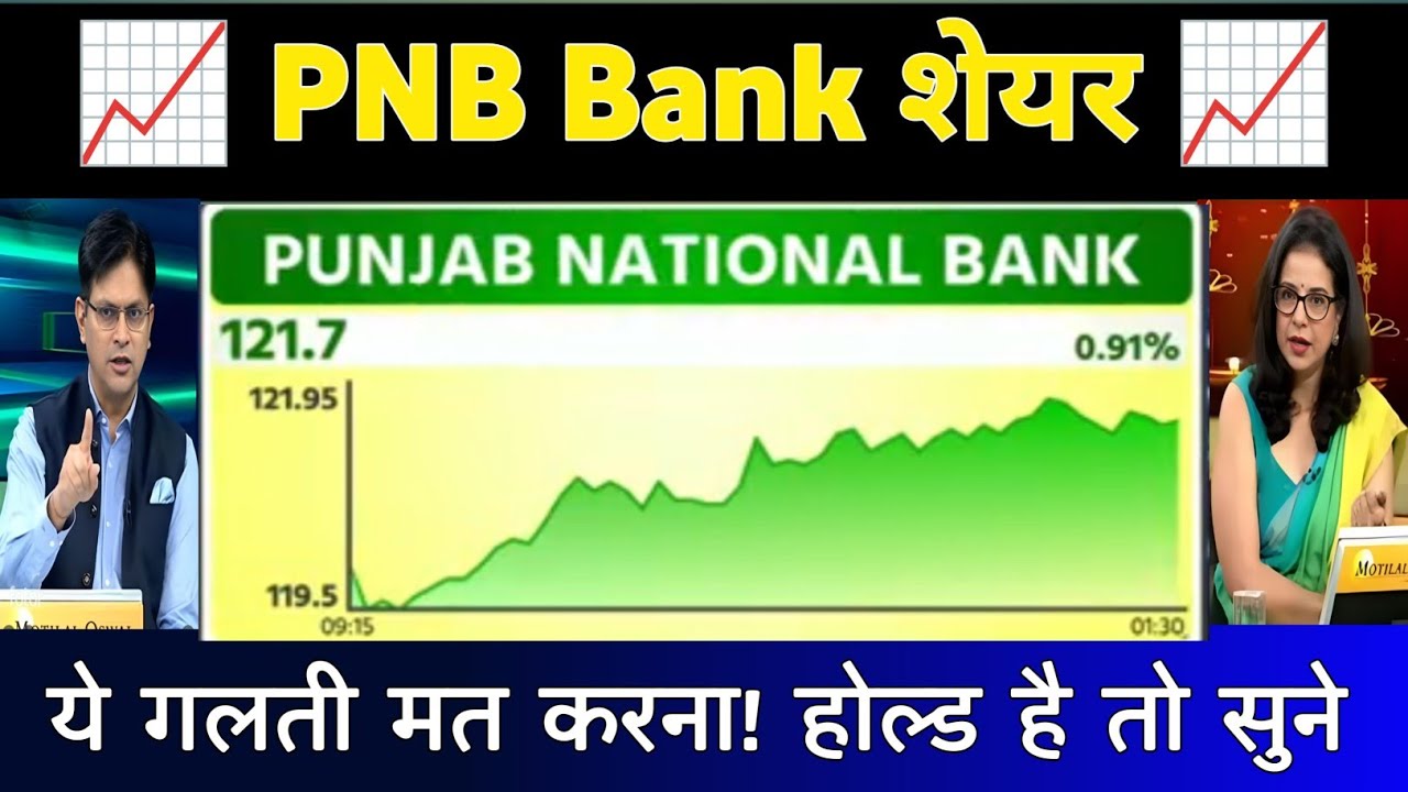 Punjab national bank share latest news  | pnb stock news  | pnb bank share Analysis 30 December 2025