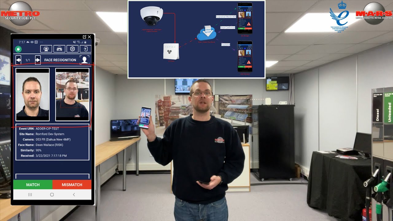 60 Second Quick Deploy Facial Recognition demo with multi-level safe guards