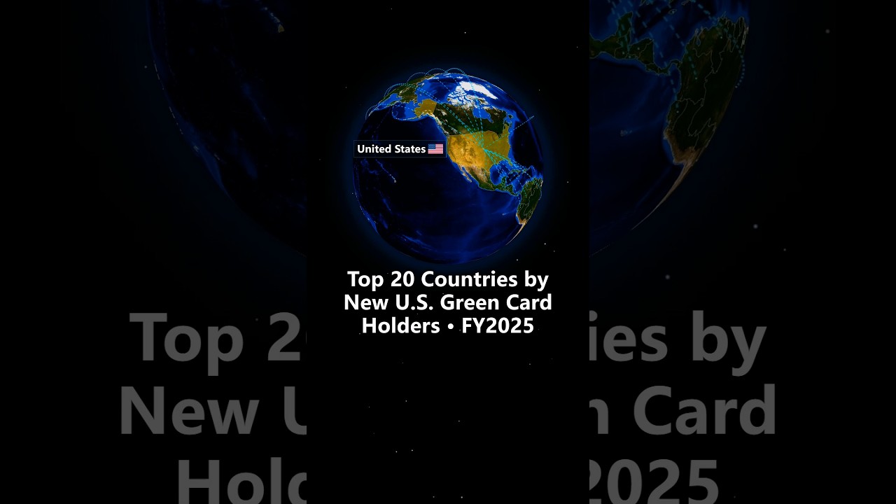 Top 20 Countries by New U.S. Green Card Holders in FY2025