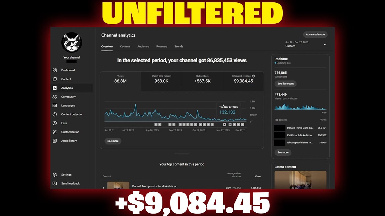 Единственный способ создавать монетизируемые короткие видеоролики на YouTube (просто скопируйте м...