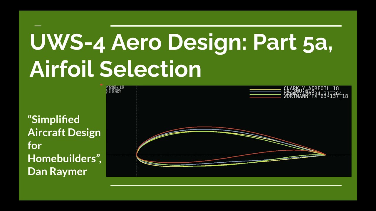 UWS-4 Aero Design: Part5a, Wing Airfoil Selection