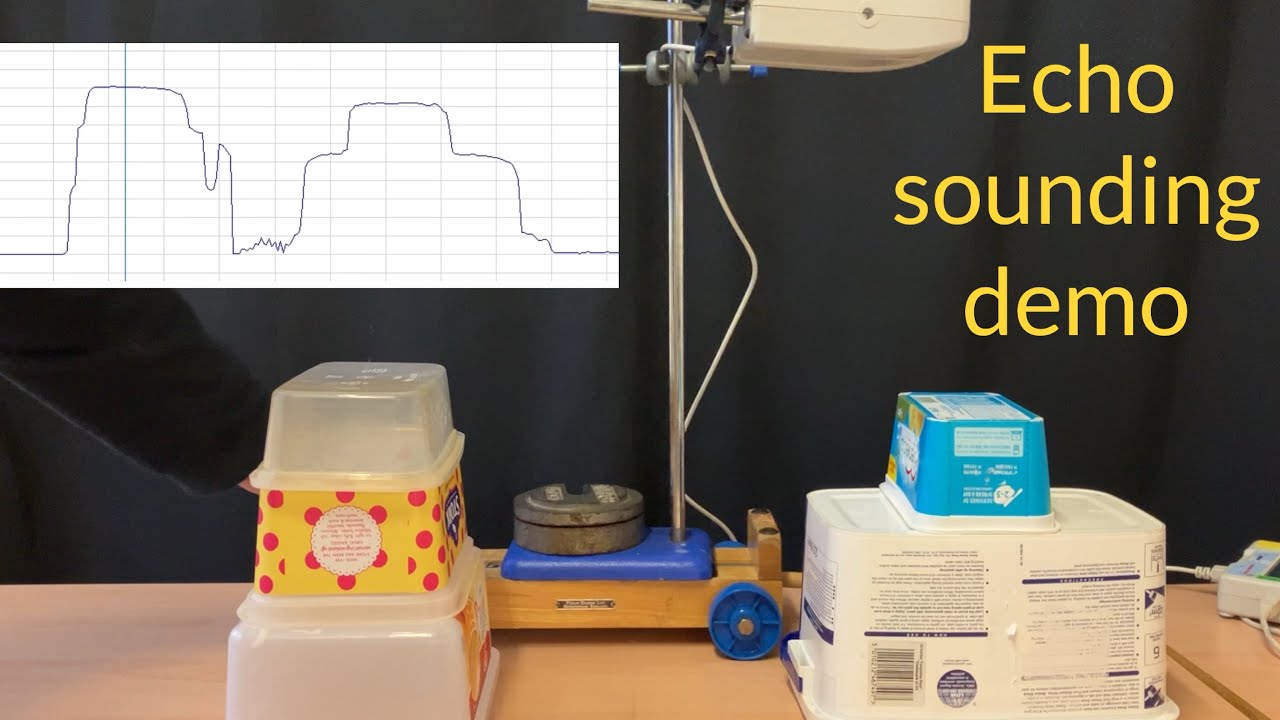 Echo sounding demonstration