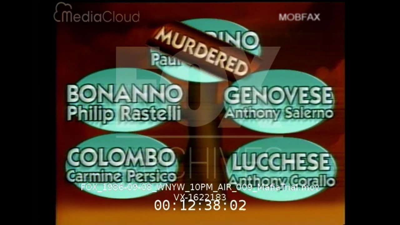 The Mafia Commission Trial