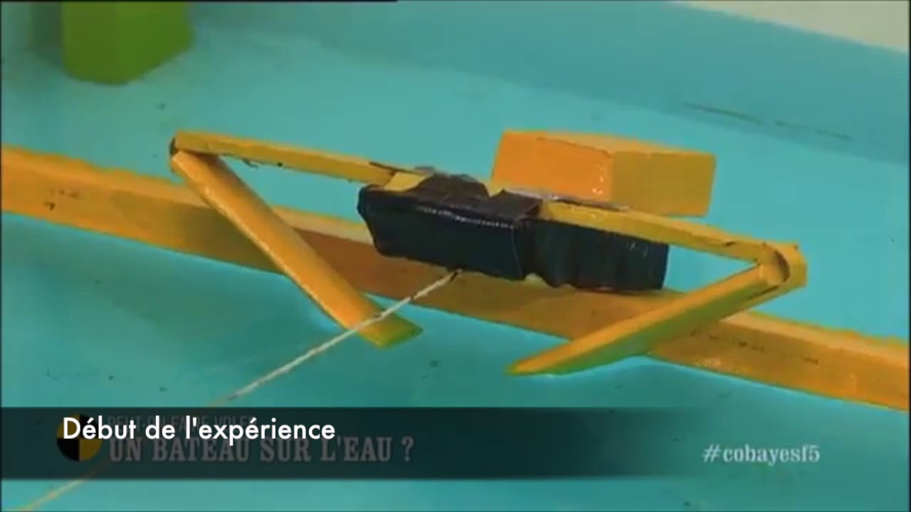 Hydrodynamique