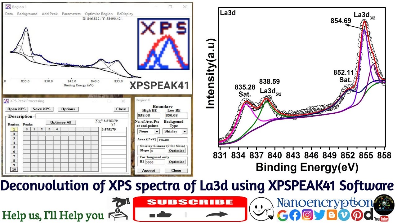 How to fitting and deconvolute the XPS Spectra of La3d using XPSPEAK41 Software