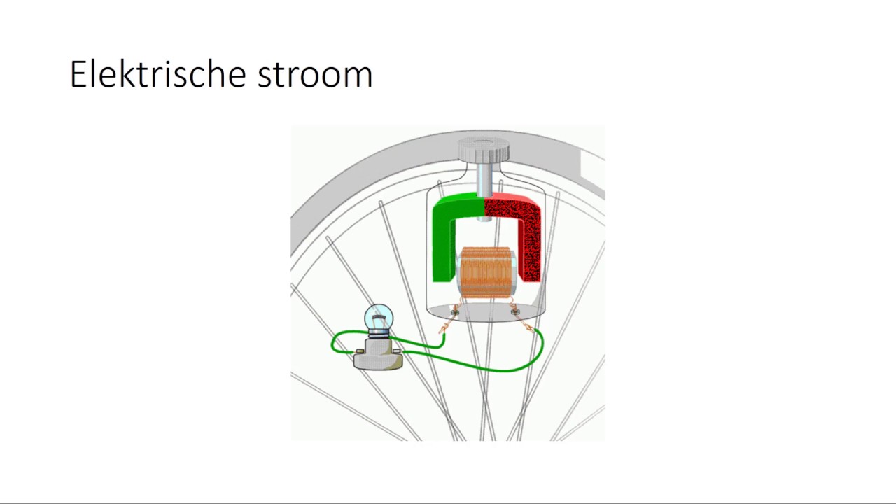 Waarom geleiden sommige stoffen elektriciteit? (N3)
