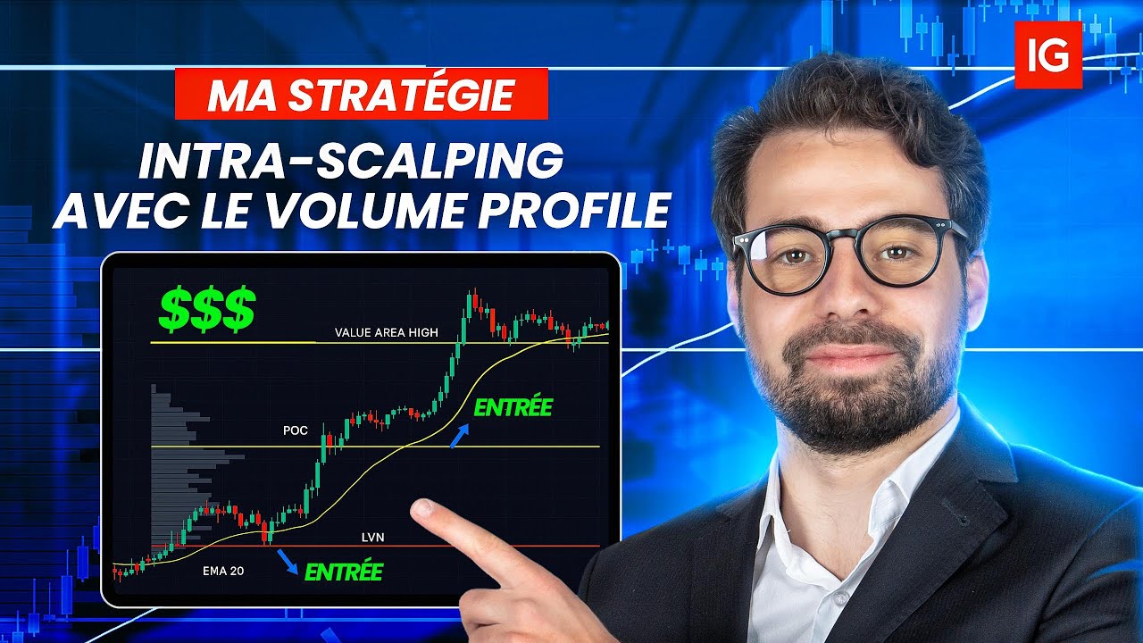 Ma Stratégie de Trading Intra-Scalping avec le Volume Profile [Simple & Puissante]
