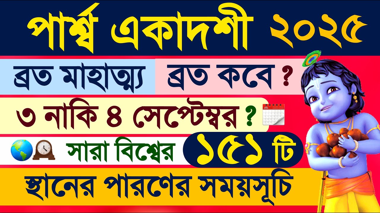 Parshva Ekadashi Vrat Mahatmya Katha 2025 with Parana Time