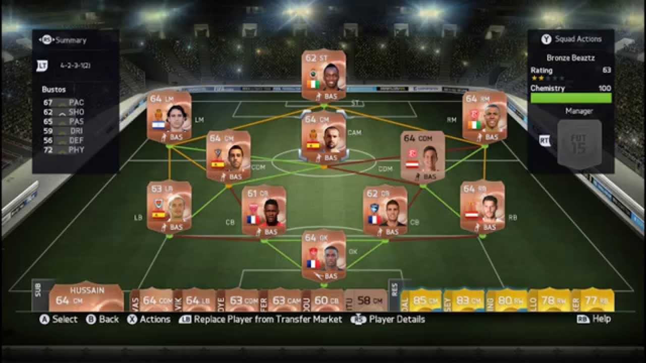 FIFA 15 - Bolly, Assulin & Kone - Bronze BEASTS Squad Builder!