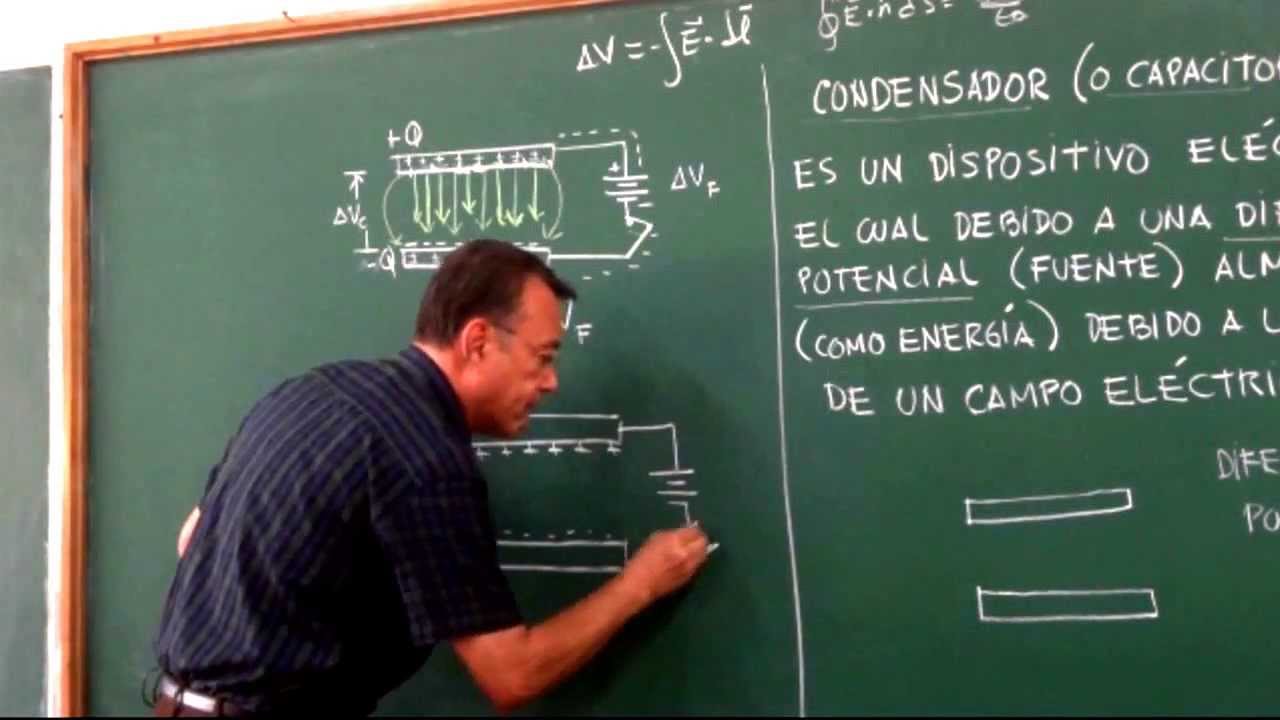 Clase 45: Capacitores; Capacitancia y dieléctricos