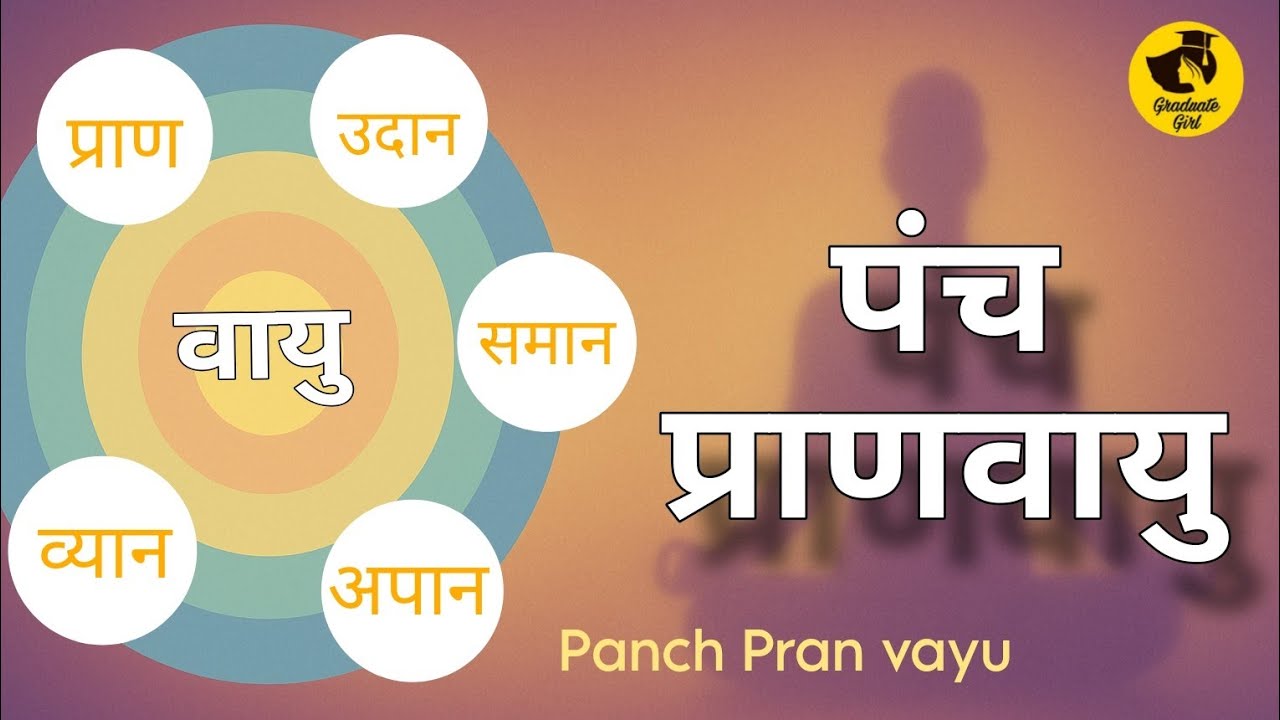 &ldquo;Panch Pran Vayu | पंच प्राणवायु | 5 Vital Energies of Life Explained in Ayurveda & Yoga&rdquo;