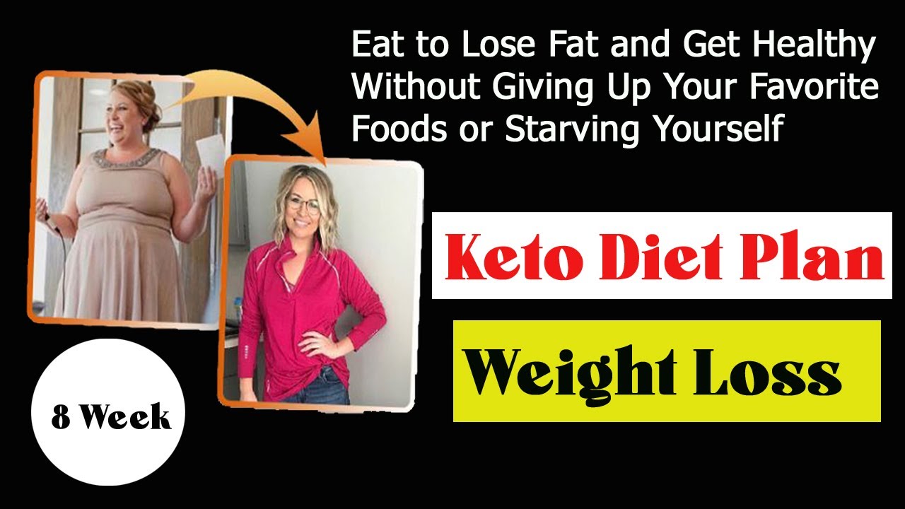 custom keto diet review 2020 -  keto diet plan