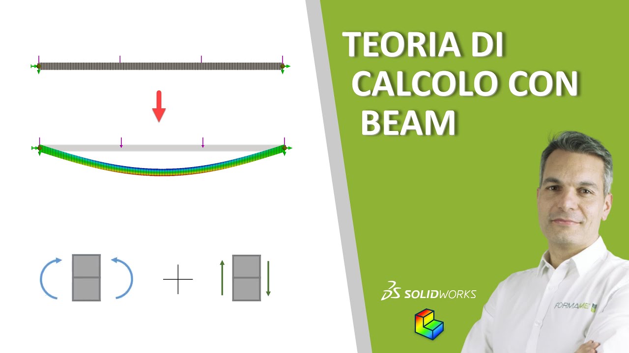 Teoria di calcolo con elementi BEAM in SolidWorks Simulation
