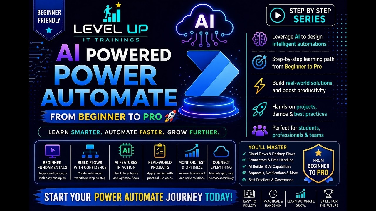 𝐏𝐨𝐰𝐞𝐫 𝐀𝐮𝐭𝐨𝐦𝐚𝐭𝐞  - 𝐒𝐜𝐨𝐩𝐞𝐬 , 𝐄𝐧𝐯𝐢𝐫𝐨𝐧𝐦𝐞𝐧𝐭 𝐕𝐚𝐫𝐢𝐚𝐛𝐥𝐞𝐬 , 𝐏𝐚𝐫𝐞𝐧𝐭 𝐚𝐧𝐝 𝐂𝐡𝐢𝐥𝐝 𝐅𝐥𝐨𝐰𝐬, 𝐄𝐱𝐩𝐨𝐫𝐭 & 𝐈𝐦𝐩𝐨𝐫𝐭 𝐅𝐥𝐨𝐰𝐬