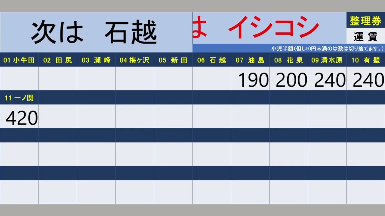 【車内自動放送・車内lcd再現】JR東日本 東北本線　普通一ノ関発小牛田行
