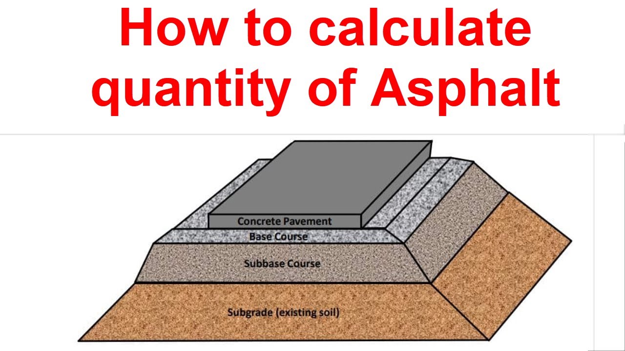 How to calculate quantity of Asphalt