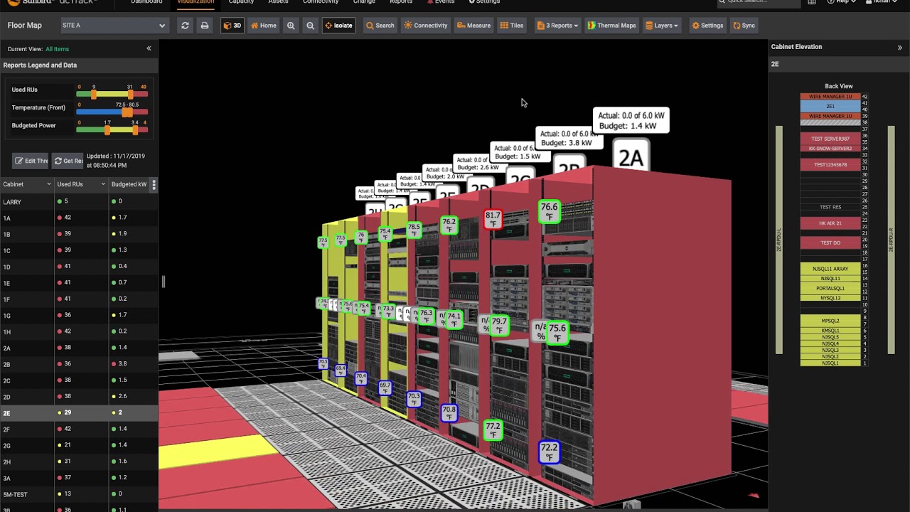 Capacity Management