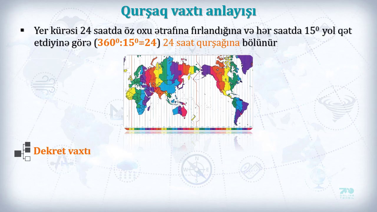 34 Yerin öz oxu ətrafında hərəkəti