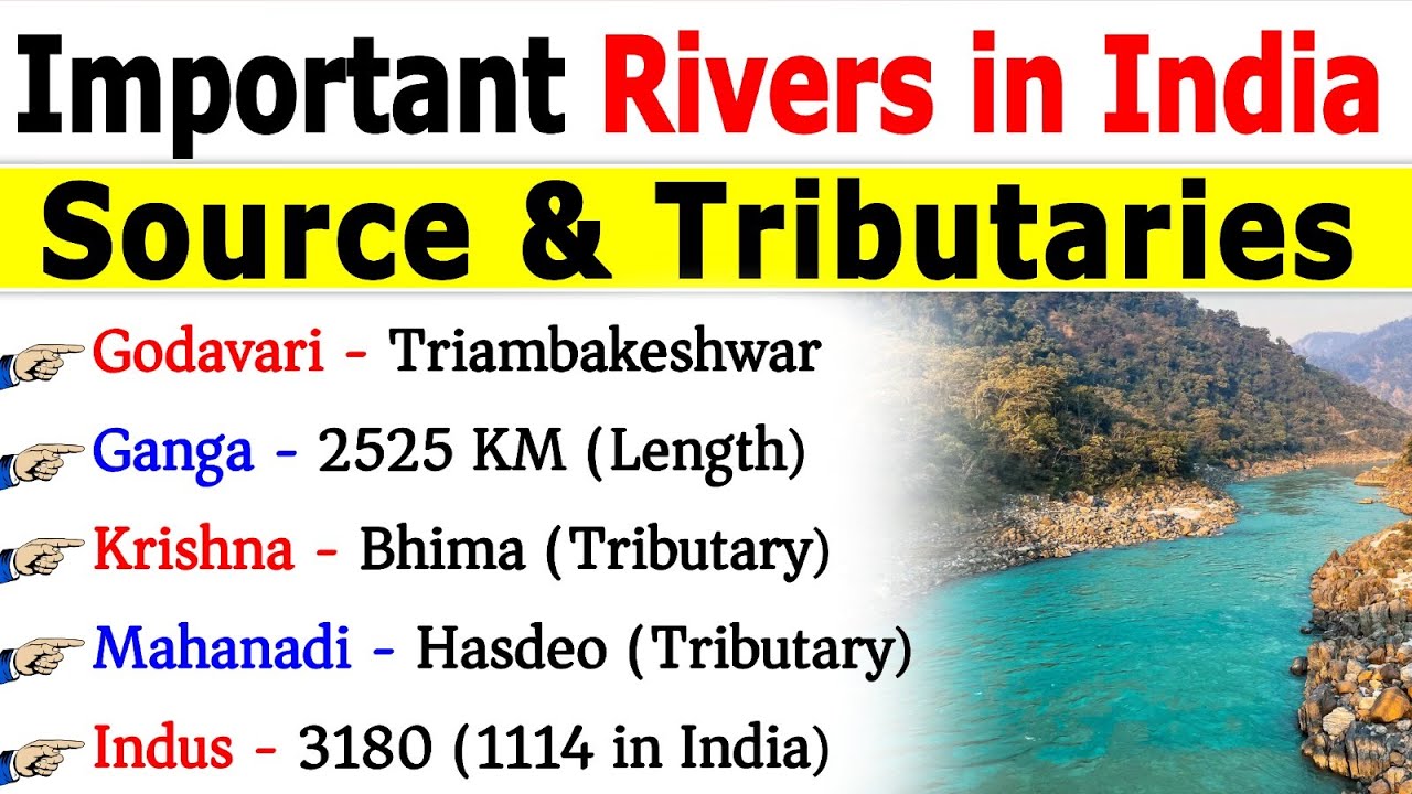 Rivers And Their Tributaries | भारत की नदियां | Indian Rivers System | River Gk | River Origin |