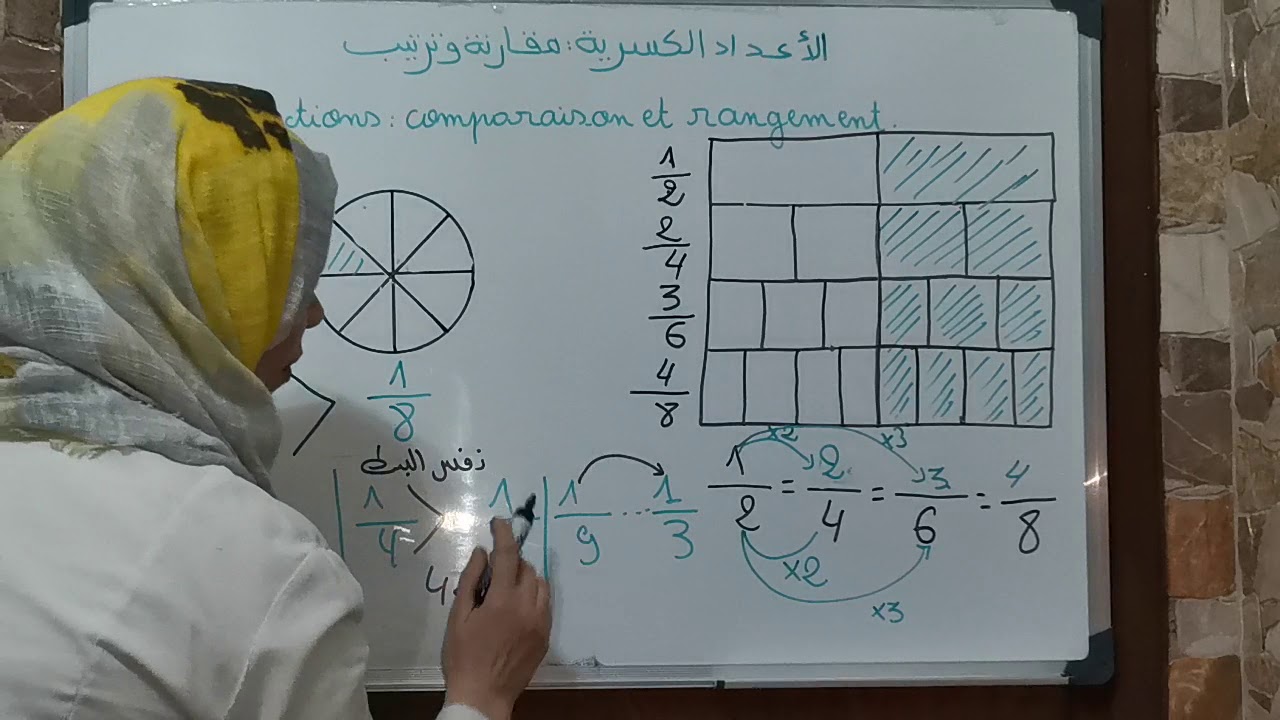 الأعداد الكسرية :المقارنة  و الترتيب  المستوى الثالث