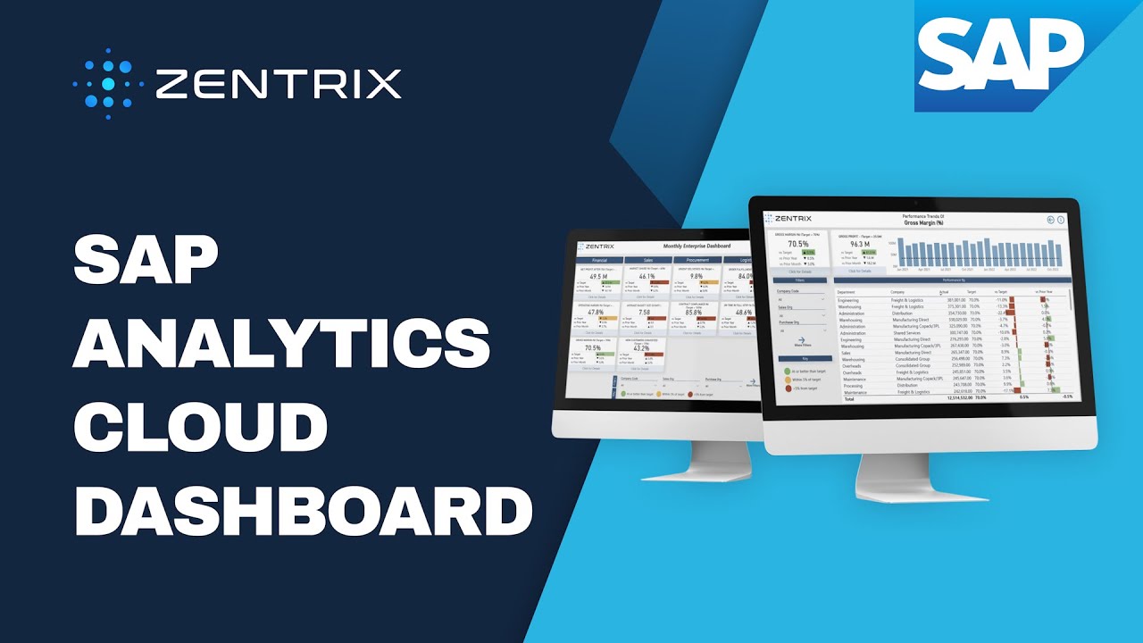 SAP Analytics Cloud Dashboard