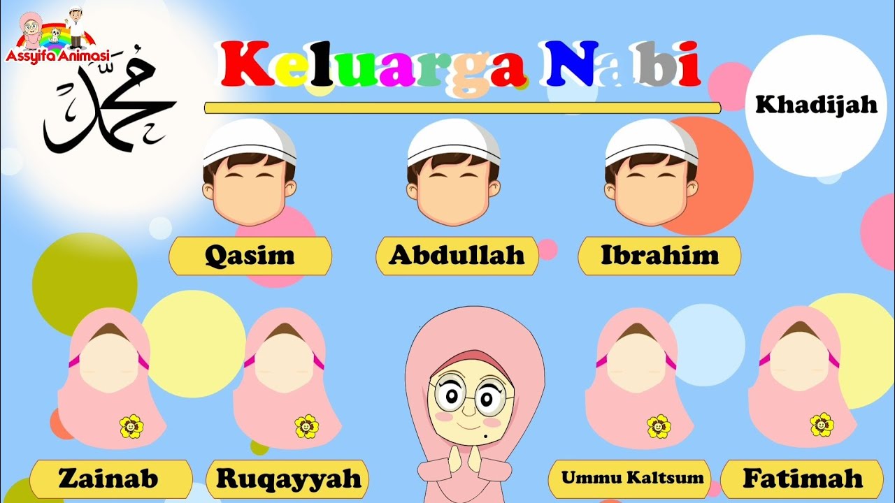 Lagu Anak Islami - Lagu Keluarga Nabi,Keluarga Nabi Muhammad Shalallahu'alaihi wasalam cover assyifa