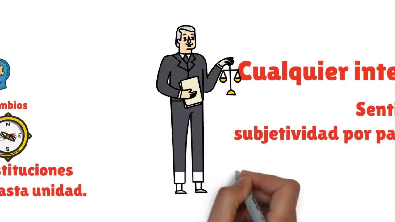 Curso rápido de interpretación de los Derechos Humanos
