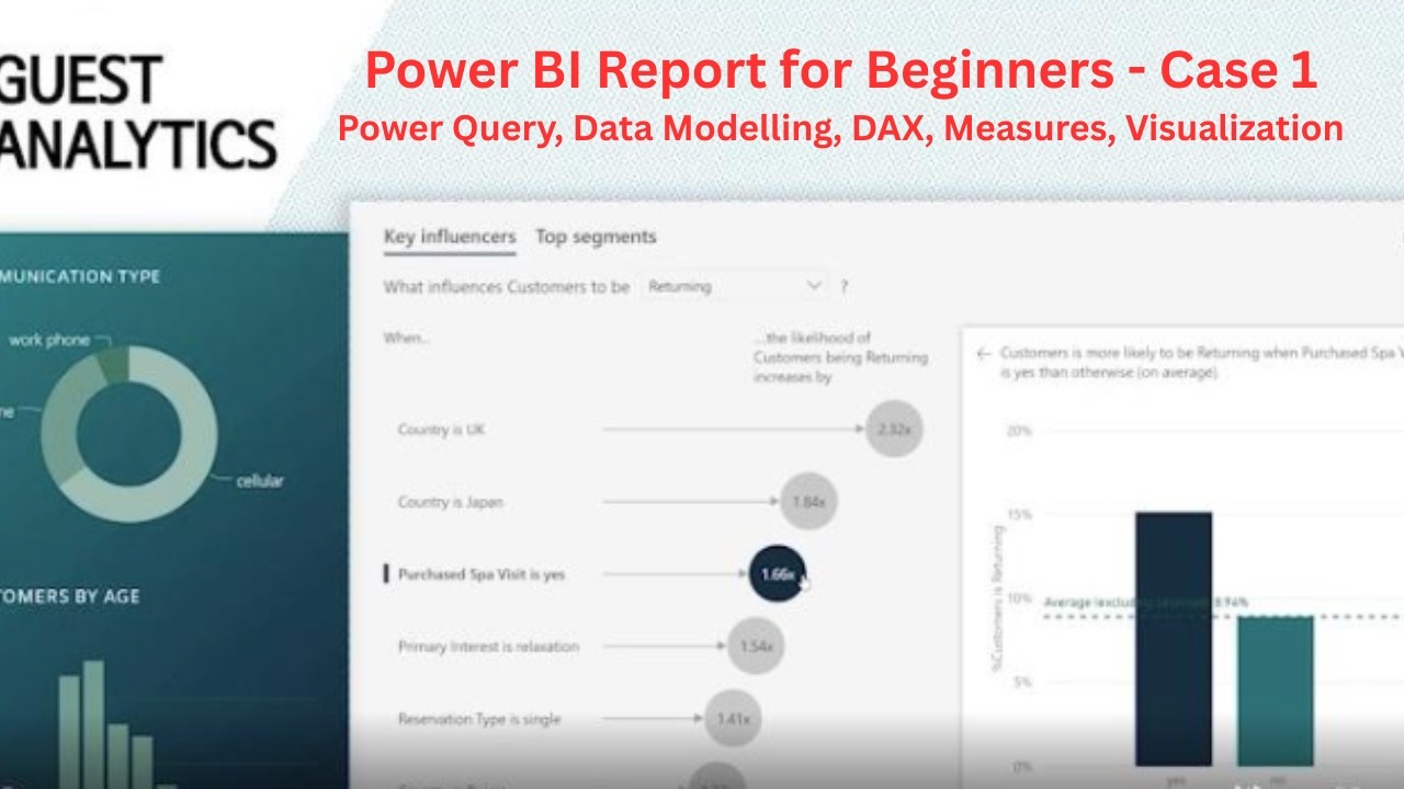 Power BI Report for Beginners - Case 1: Power Query, Data Modelling, DAX, Measure, Visualization