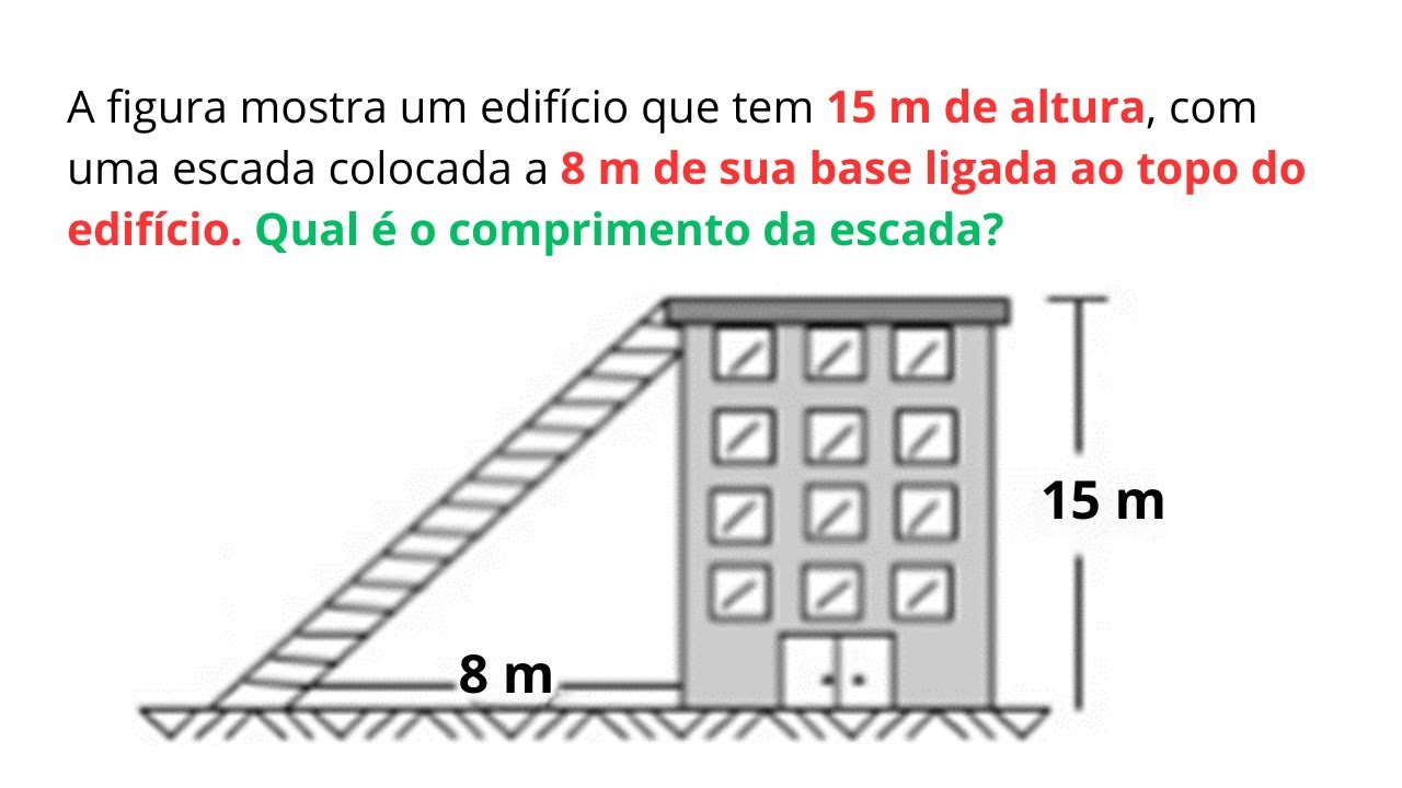 A figura mostra um edifício que tem 15 m de altura, com uma escada colocada a 8 m de sua base ligada
