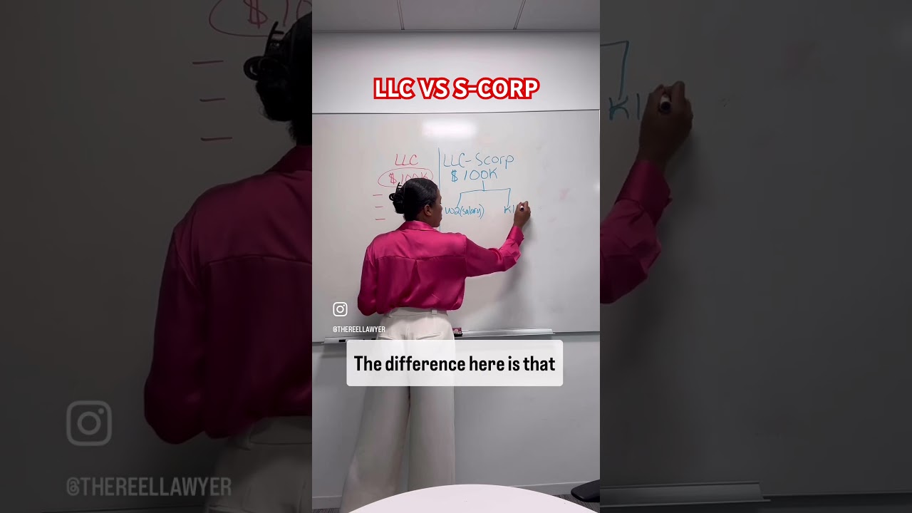 LLC = Business Entity. S-Corp = TAX ELECTION by CHANISE ANDERSON, Esq.