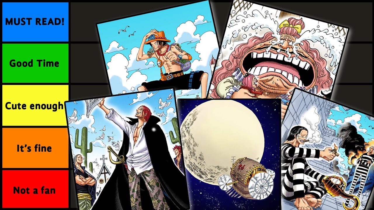 I Finally Get the COVER STORY Hype | One Piece Tier List