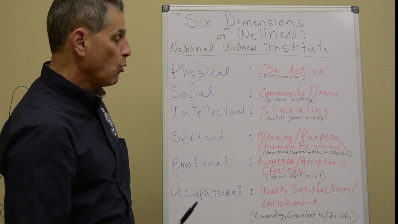 The Six Dimensions of Wellness | Men's Health Alaska