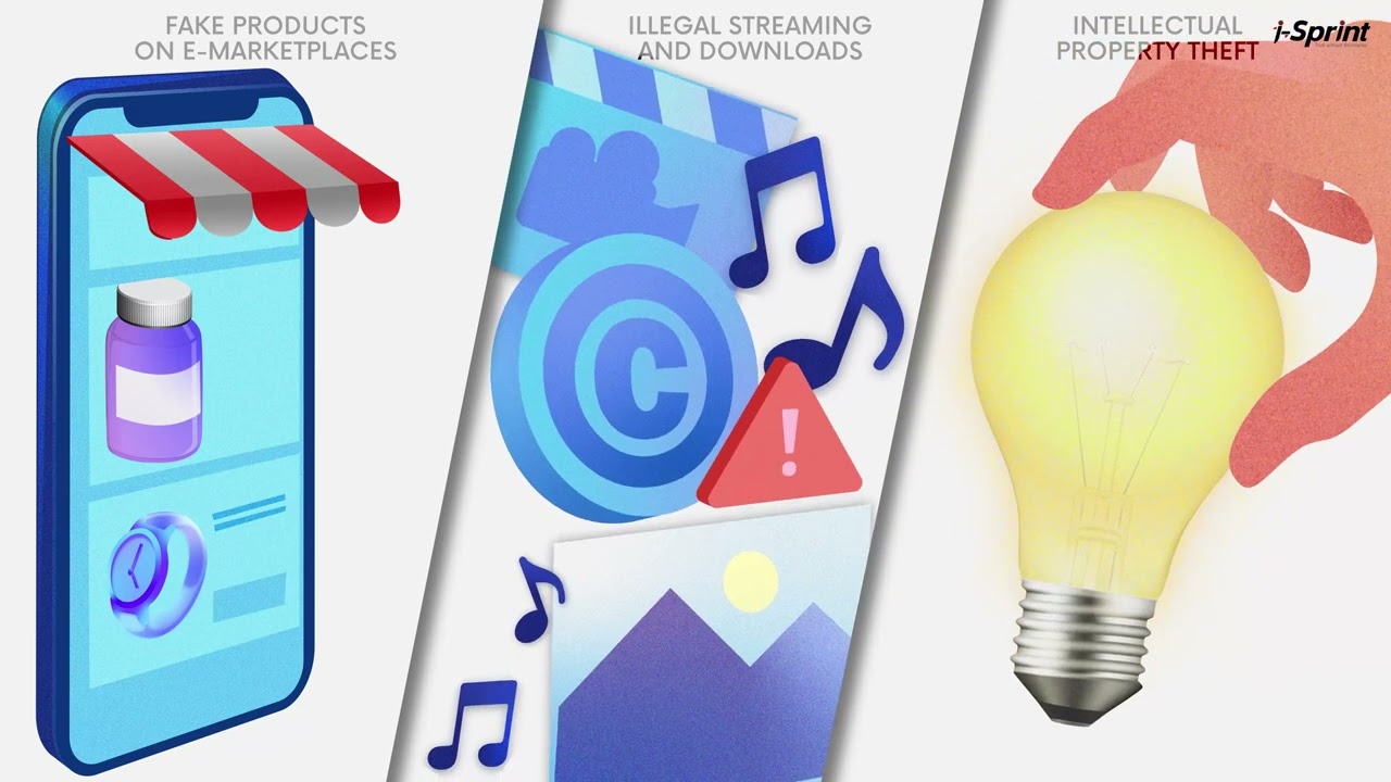 i Sprint Digital Risk Protection Services (DRPS)