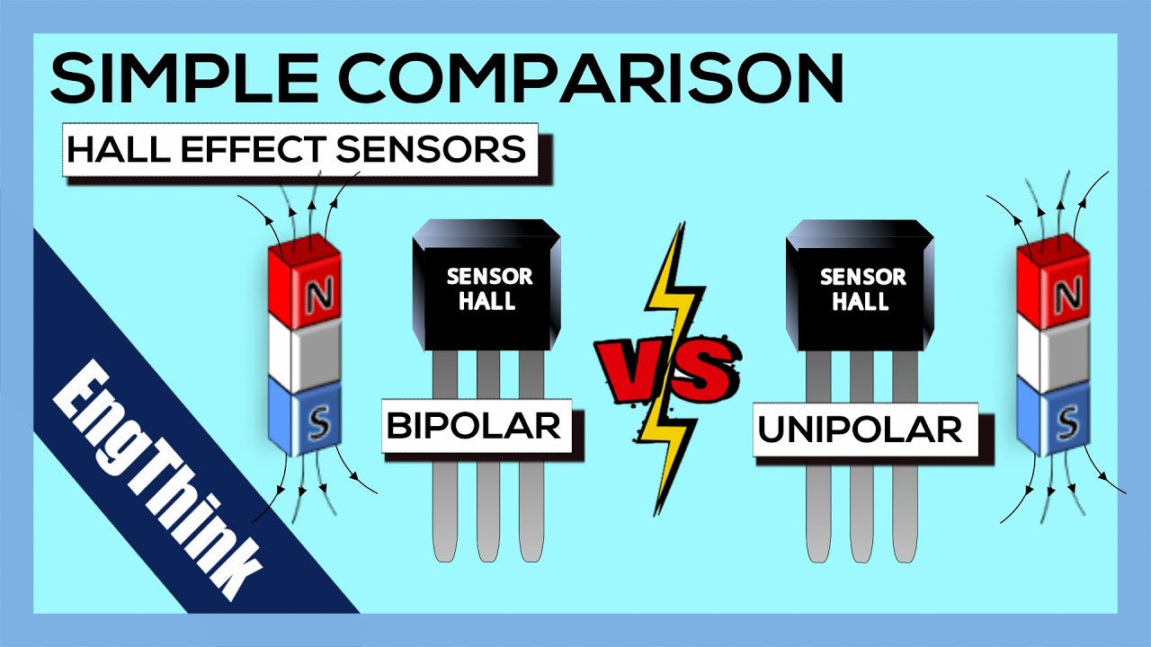 HALL Effect Sensor Comparison - Bipolar X Unipolar #hall #halleffect