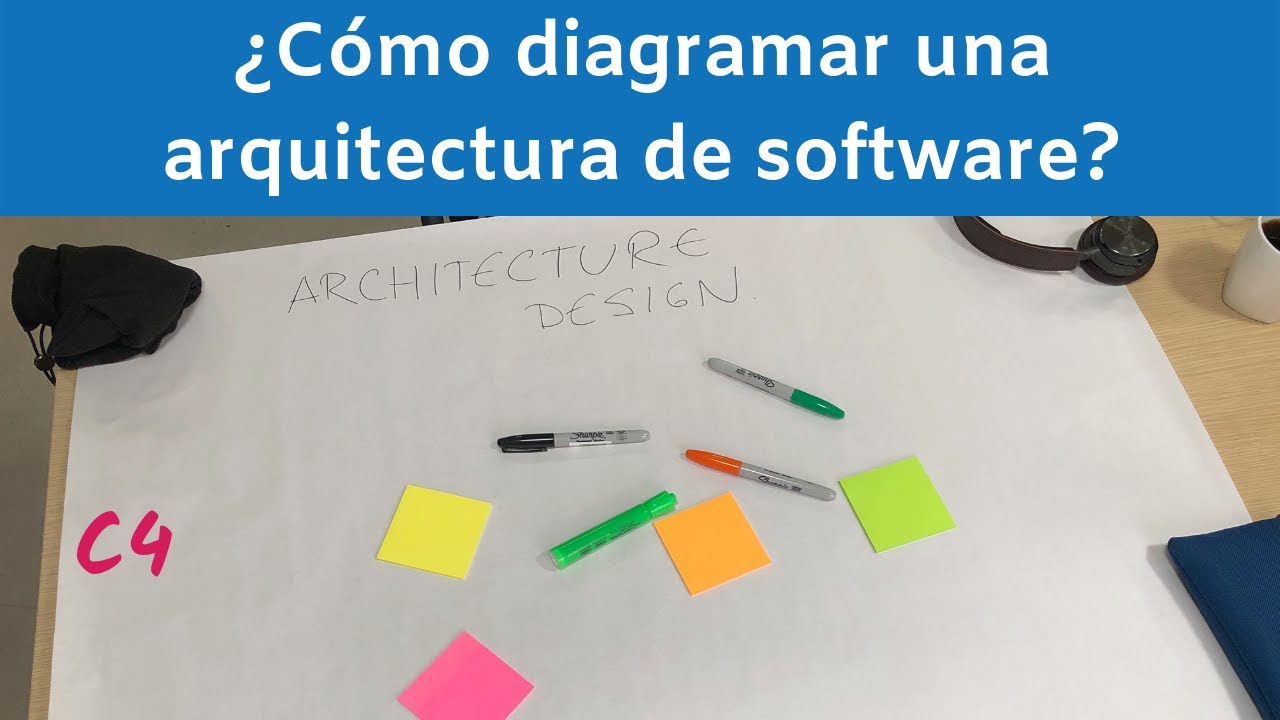 Modelo C4: Diagramando una arquitectura de software