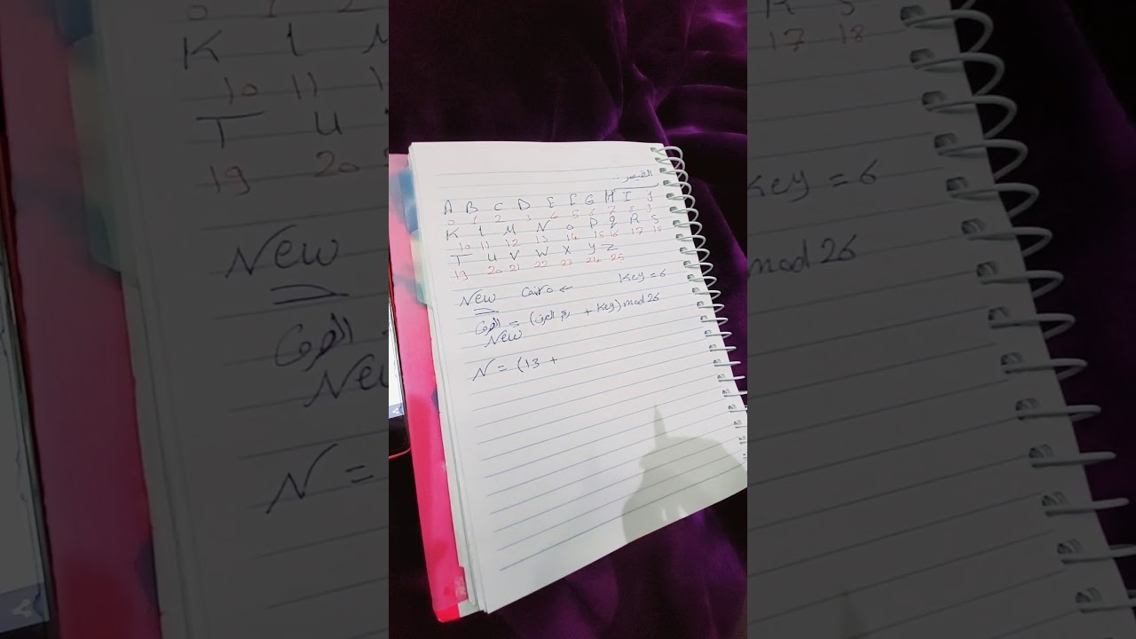 التشفير بطريقة القيصر  مادة شبكات