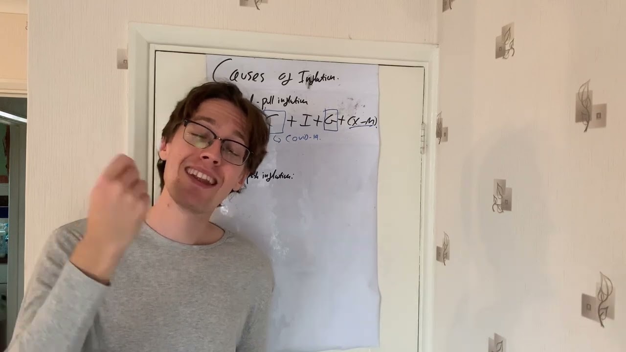 Inflation & Shrinkflation in the UK