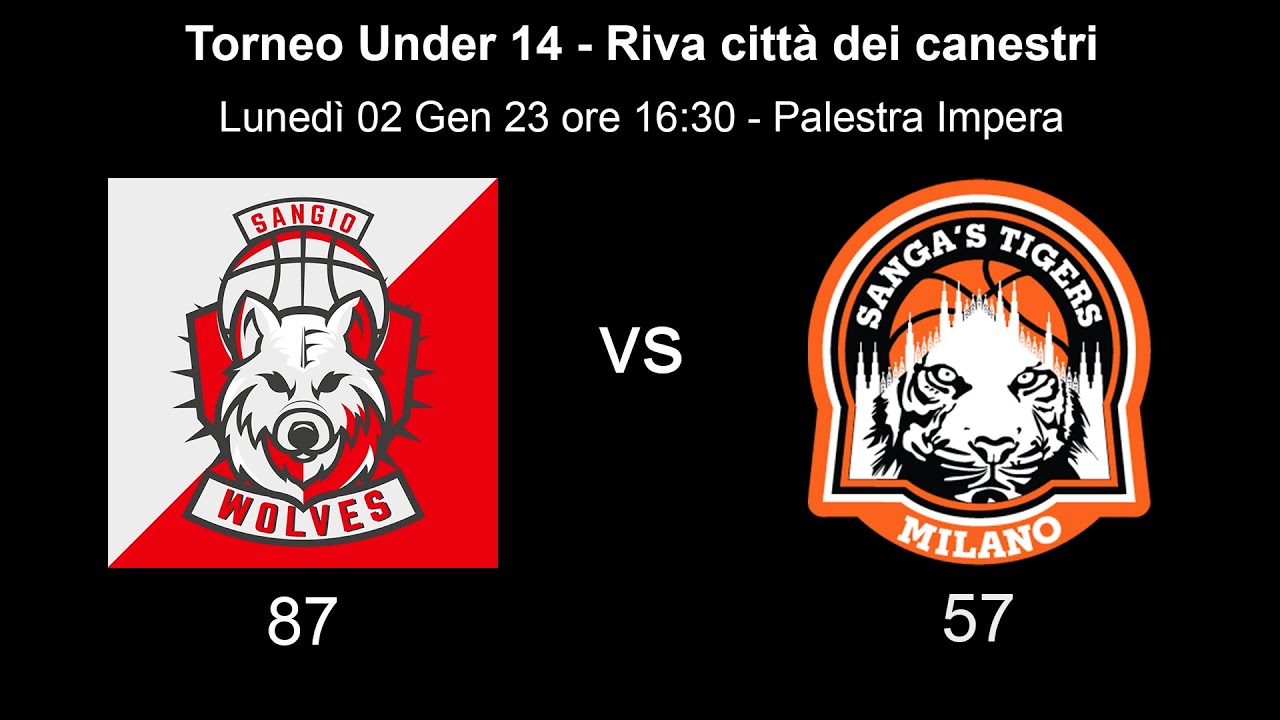 Prima partita del torneo under 14 di Riva del Garda Sangio Wolves vs Tiger Milano - 87 - 57