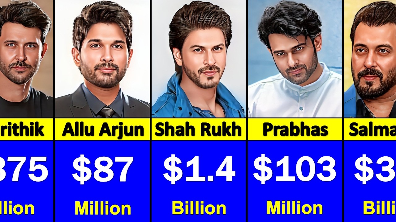 Richest Bollywood Actors and Their Net Worth in 2026