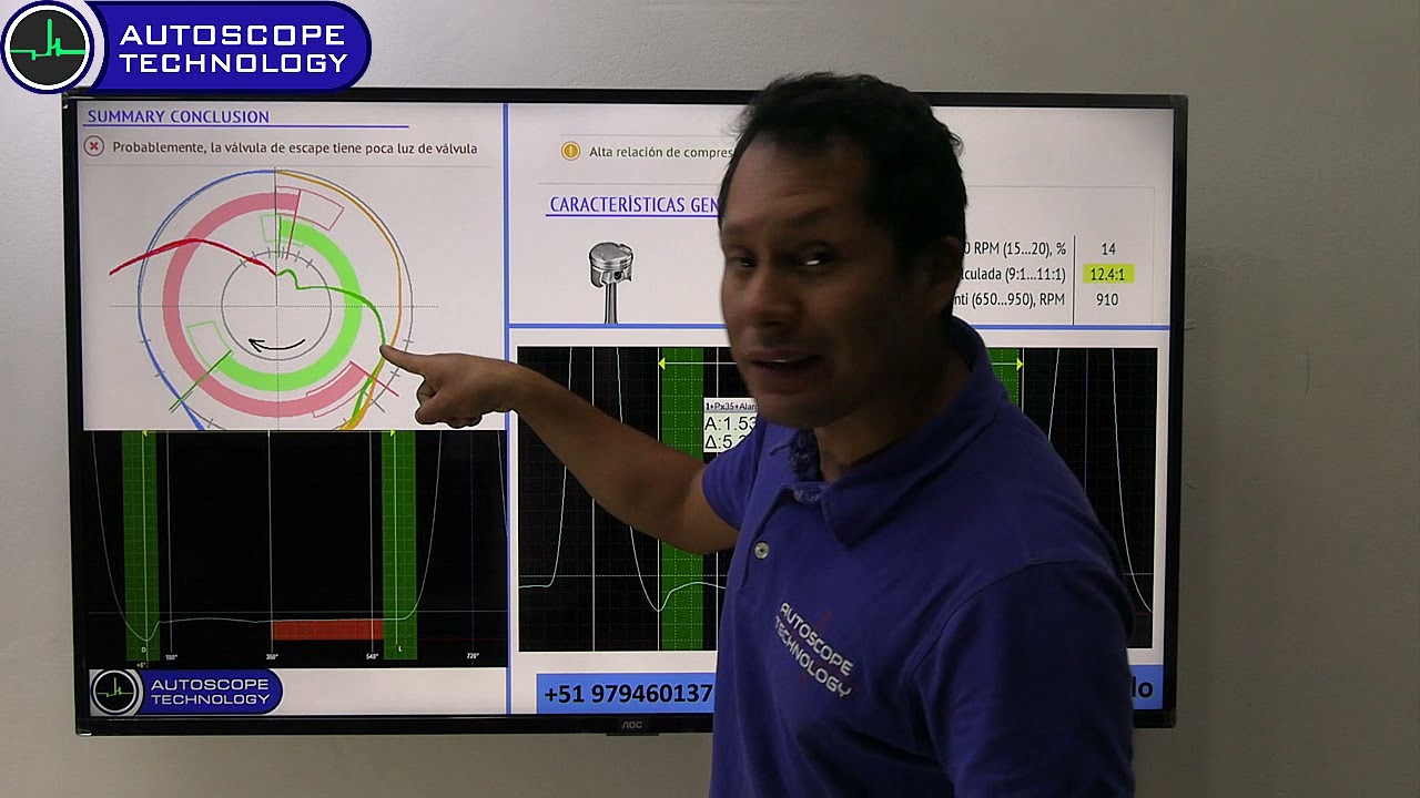 SCRIPT Px OSCILOSCOPIO USB AUTOSCOPE