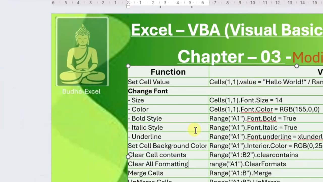 How to Modify Cells and Ranges in Excel | Format, Merge, Replace & Style Like a Pro!
