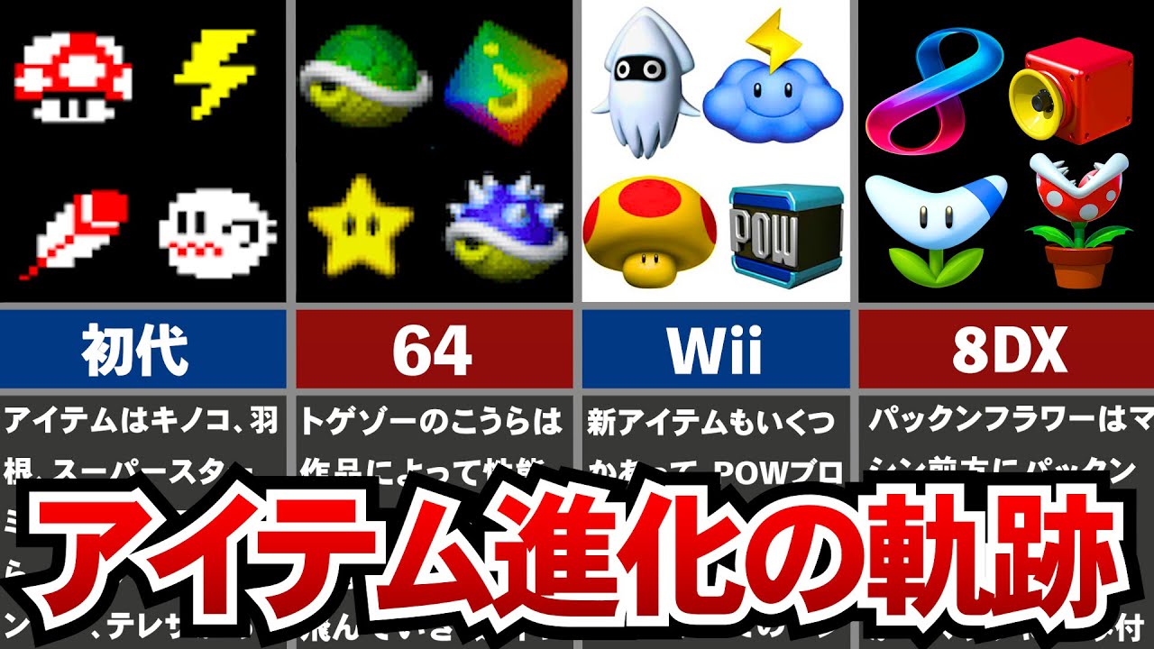 【歴代マリオカート】アイテムの進化の軌跡をまとめてみた