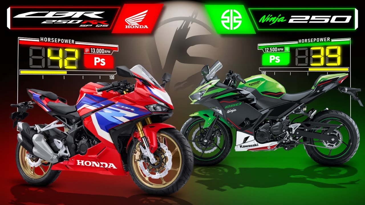 2022 Honda CBR250RR QS SP vs Kawasaki Ninja 250 ┃ Best of 250cc Sportbikes